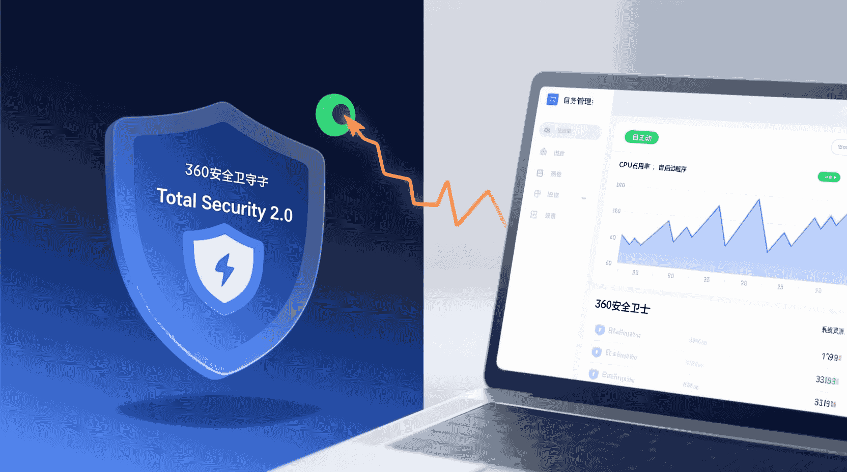 功能定位：为什么有人想关掉360自启