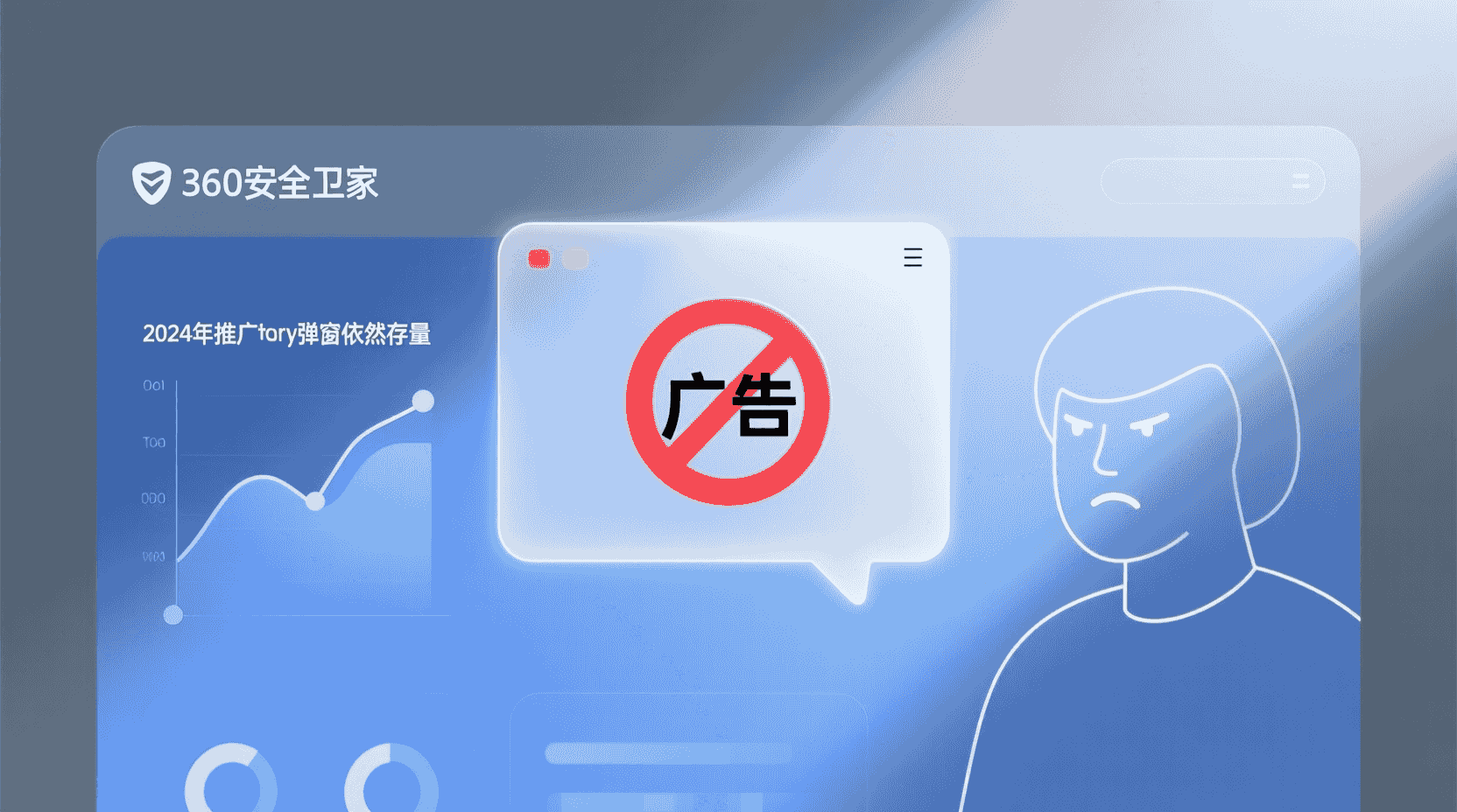 问题定义：为什么推广弹窗仍在2026年出现