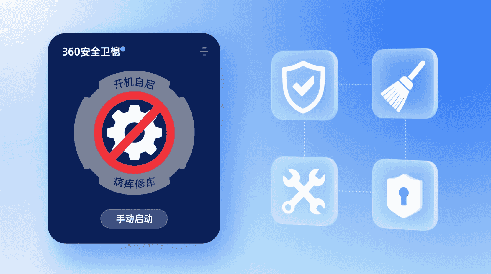 副作用与验证：关闭后哪些功能会延迟