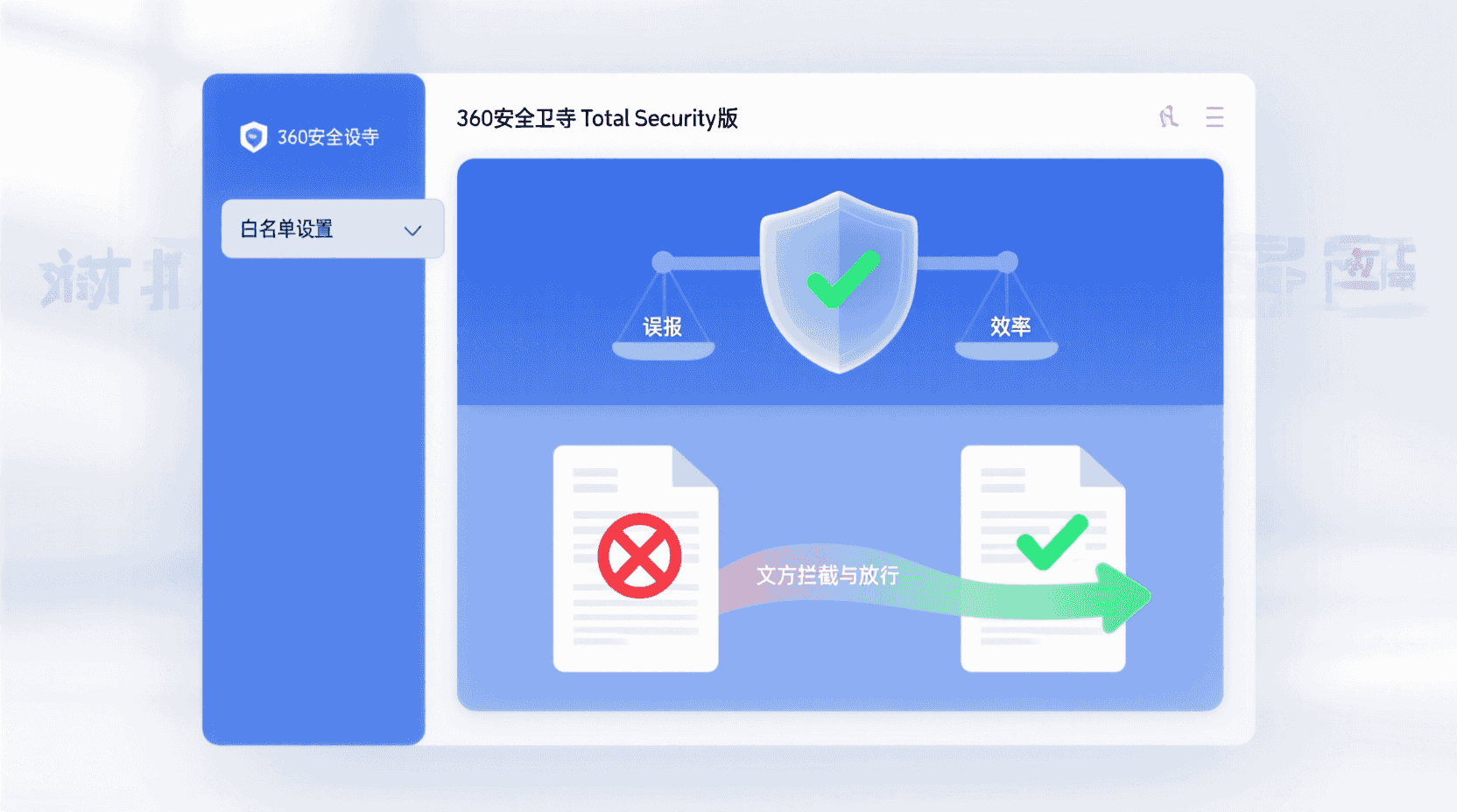 为什么需要白名单：误报与效率的平衡点