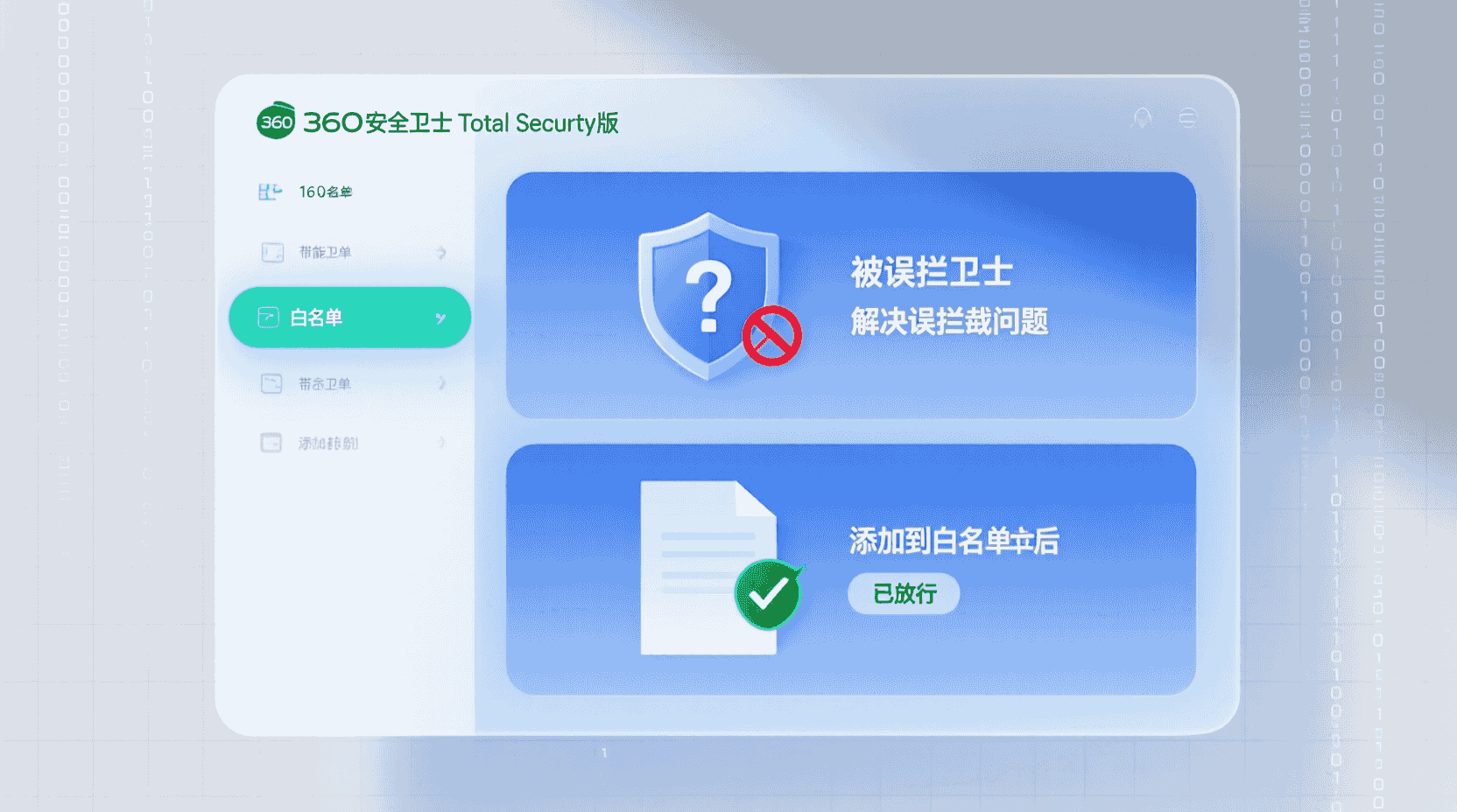 功能定位：白名单到底解决什么问题