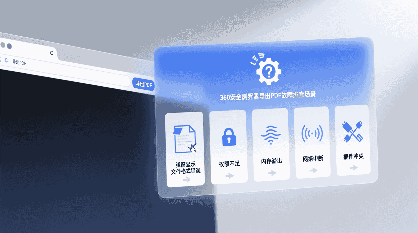 故障排查：5 种常见报错对照表