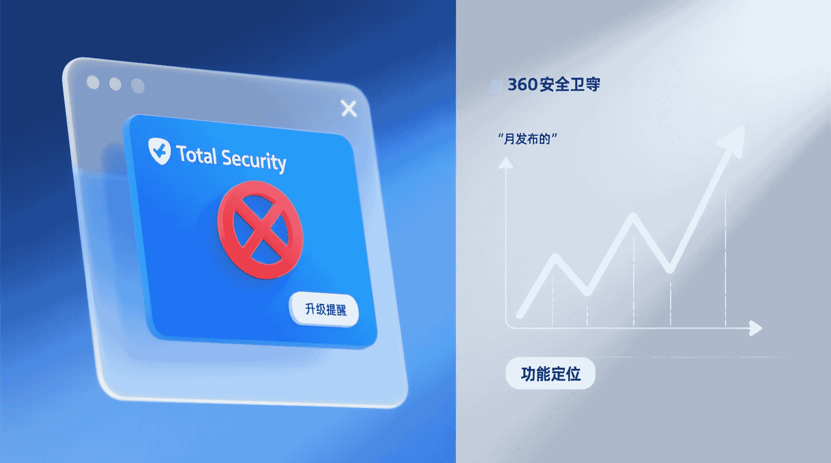 功能定位：为什么“关闭升级提醒”成了刚需